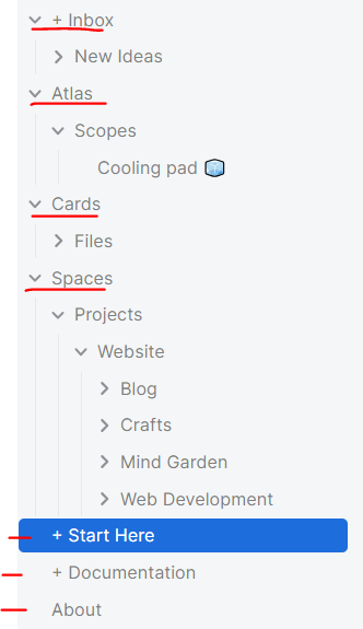 a screenshot of the folder system.